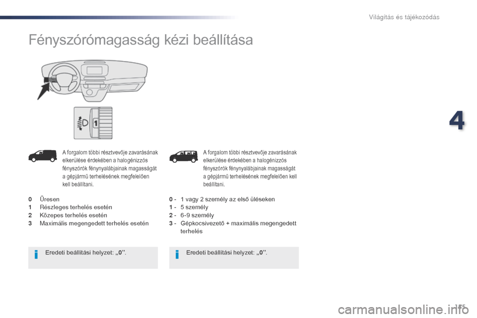 Peugeot Expert VU 2016  Kezelési útmutató (in Hungarian) 155
Expert_hu_Chap04_eclairage-et-visibilite_ed01-2016
A forgalom többi résztvevője zavarásának 
elkerülése érdekében a halogénizzós 
fényszórók fénynyalábjainak magasságát 
a gépj