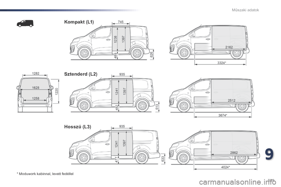 Peugeot Expert VU 2016  Kezelési útmutató (in Hungarian) 329
Expert_hu_Chap09_caracteristiques-techniques_ed01-2016
* Moduwork kabinnal, levett fedéllel
Kompakt (L1)
Sztenderd (L2)
Hosszú (L3)
9 
Műszaki adatok  