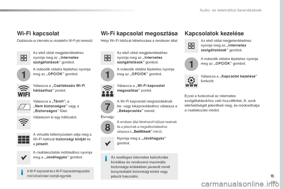 Peugeot Expert VU 2016  Kezelési útmutató (in Hungarian) 381
11
1
7
8
Expert_hu_Chap10b_NAC-1_ed01-2016
Wi-Fi kapcsolatWi-Fi kapcsolat megosztása Kapcsolatok kezelése
Az esetleges internetes kalózkodás 
kivédése és rendszerei maximális 
biztonsága 