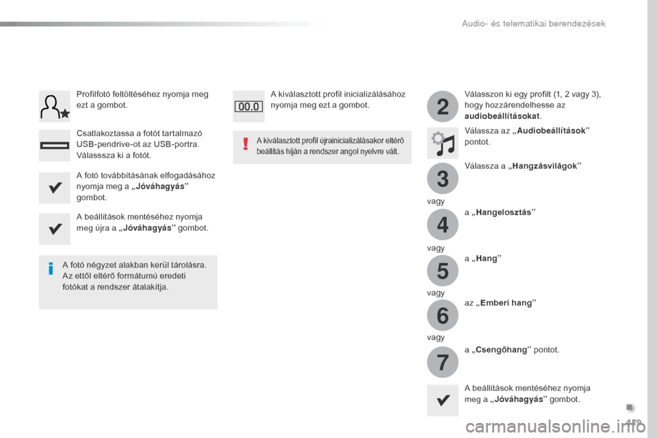 Peugeot Expert VU 2016  Kezelési útmutató (in Hungarian) 419
3
2
4
5
6
7
Expert_hu_Chap10b_NAC-1_ed01-2016
Válasszon ki egy profilt (1, 2 vagy 3),  
hogy hozzárendelhesse az 
audiobeállításokat .
Válassza az  „Audiobeállítások ” 
pontot.
Válas