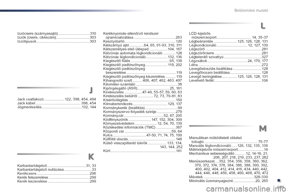 Peugeot Expert VU 2016 Kezelési útmutató (in Hungarian) 509
Expert_hu_Chap11_index-alpha_ed01-2016
Izzócsere (szárnyasajtó) ...............................31 0
Izzók (csere, cikkszám)................................. 303
Izzótípusok
............... Peugeot Expert VU 2016 Kezelési útmutató (in Hungarian) 509
Expert_hu_Chap11_index-alpha_ed01-2016
Izzócsere (szárnyasajtó) ...............................31 0
Izzók (csere, cikkszám)................................. 303
Izzótípusok
...............