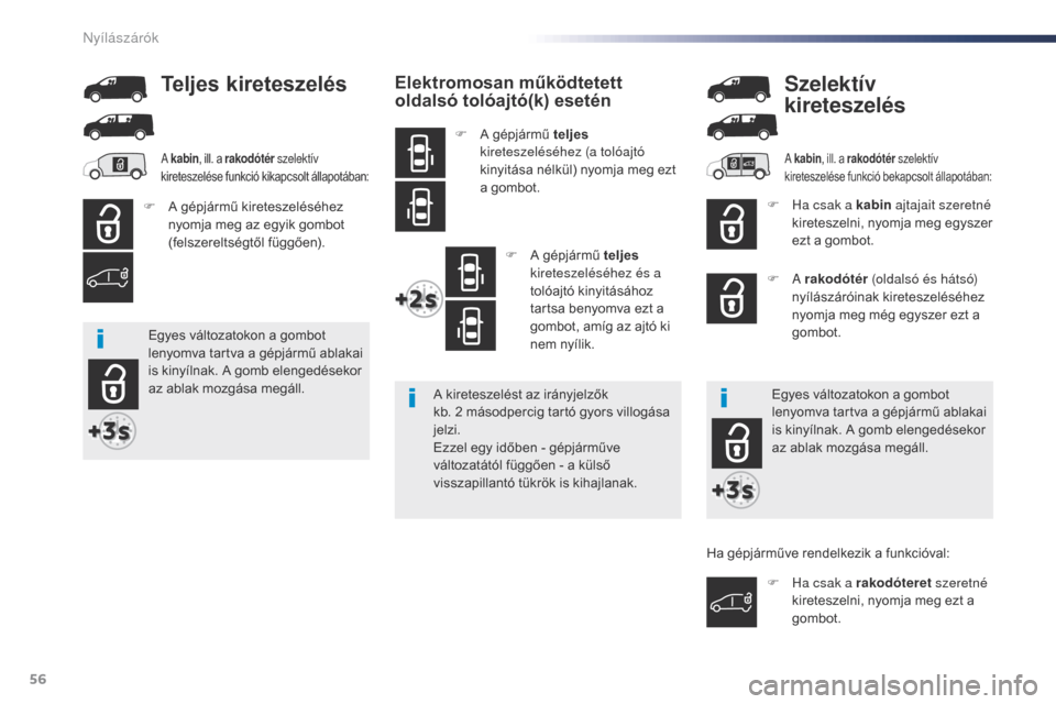 Peugeot Expert VU 2016  Kezelési útmutató (in Hungarian) 56
Expert_hu_Chap02_ouvertures_ed01-2016
Elektromosan működtetett 
oldalsó tolóajtó(k) esetén
F A gépjármű teljes 
kireteszeléséhez (a tolóajtó 
kinyitása nélkül) nyomja meg ezt 
a gom