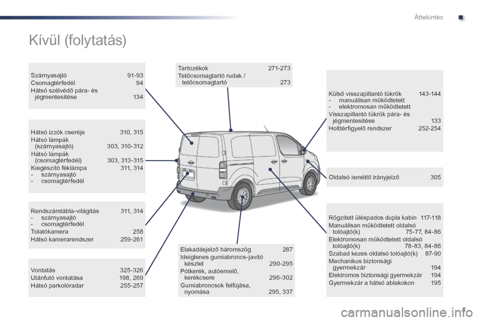 Peugeot Expert VU 2016 Kezelési útmutató (in Hungarian) 5
Expert_hu_Chap00b_vue-ensemble_ed01-2016
Rendszámtábla-világítás 311, 314
- s zárnyasajtó
-
c
somagtérfedél
Tolatókamera
2
58
Hátsó kamerarendszer
2
59-261
Hátsó izzók cseréje
Peugeot Expert VU 2016 Kezelési útmutató (in Hungarian) 5
Expert_hu_Chap00b_vue-ensemble_ed01-2016
Rendszámtábla-világítás 311, 314
- s zárnyasajtó
-
c
somagtérfedél
Tolatókamera
2
58
Hátsó kamerarendszer
2
59-261
Hátsó izzók cseréje