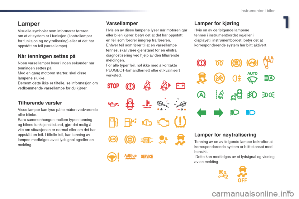 Peugeot Expert VU 2016  Brukerhåndbok (in Norwegian) 17
Expert_no_Chap01_instruments-de-bord_ed01-2016
Lamper
Visuelle symboler som informerer føreren 
om at et system er i funksjon (kontrollamper 
for funksjon og nøytralisering) eller at det har 
opp