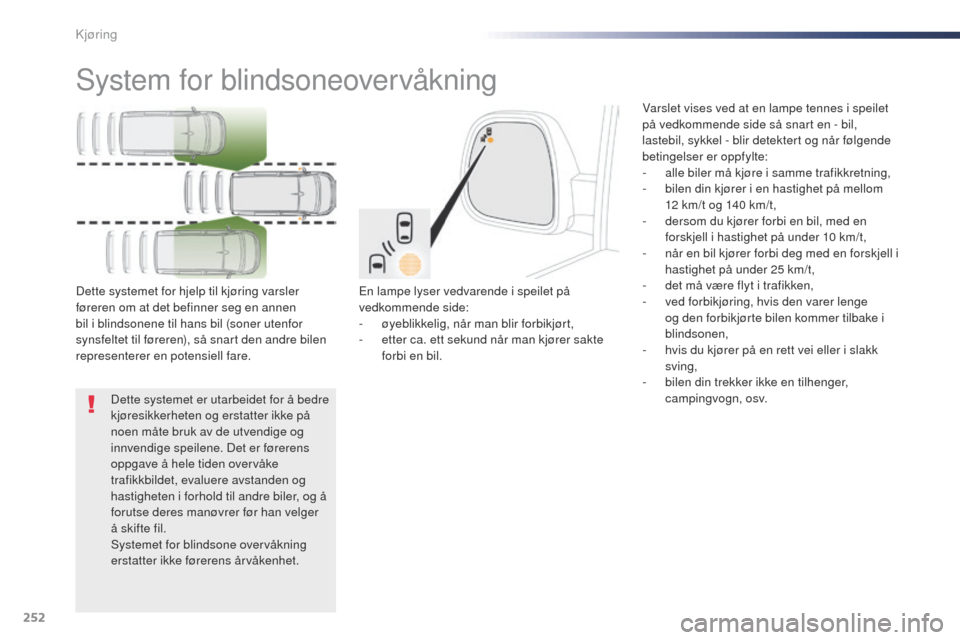 Peugeot Expert VU 2016  Brukerhåndbok (in Norwegian) 252
Expert_no_Chap06_conduite_ed01-2016
System for blindsoneovervåkning
En lampe lyser vedvarende i speilet på 
vedkommende side:
- 
ø
 yeblikkelig, når man blir forbikjørt,
-
 
e
 tter ca. ett s