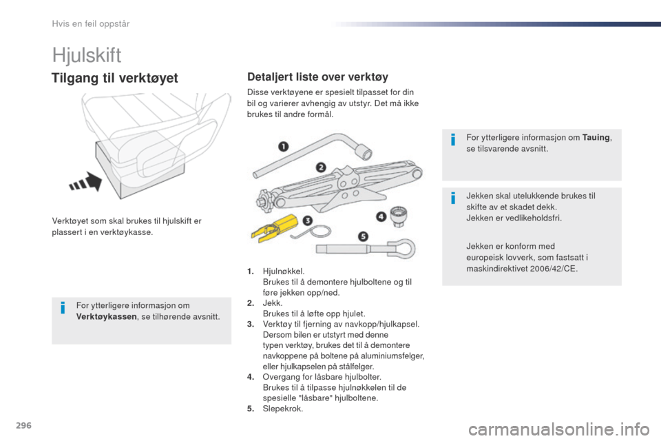 Peugeot Expert VU 2016  Brukerhåndbok (in Norwegian) 296
Expert_no_Chap08_En-cas-de-panne_ed01-2016
Hjulskift
Verktøyet som skal brukes til hjulskift er 
plassert i en verktøykasse.
Tilgang til verktøyet
1. Hjulnøkkel. B
rukes til å demontere hjulb