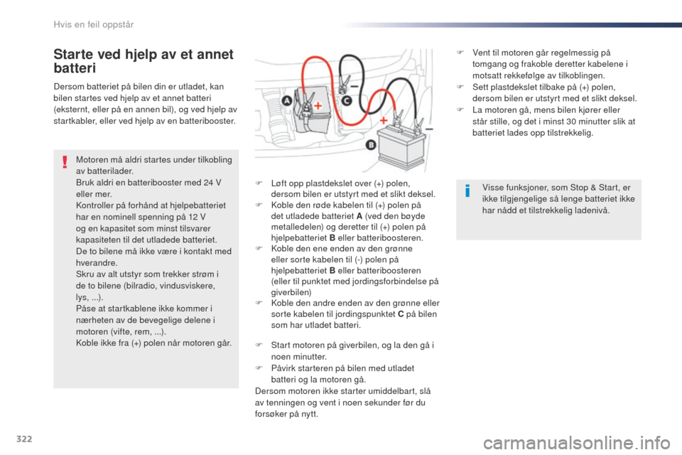 Peugeot Expert VU 2016  Brukerhåndbok (in Norwegian) 322
Expert_no_Chap08_En-cas-de-panne_ed01-2016
Starte ved hjelp av et annet 
batteri
Motoren må aldri startes under tilkobling 
av batterilader.
Bruk aldri en batteribooster med 24 V 
eller mer.
Kont