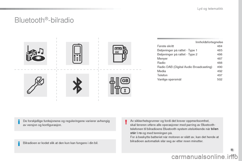 Peugeot Expert VU 2016  Brukerhåndbok (in Norwegian) 483
Expert_no_Chap10d_RD6_ed01-2016
Bluetooth®-bilradio
Innholdsfortegnelse
Første skritt
 4 84
Betjeninger på rattet - 
t
y

pe 1  
4
 85
Betjeninger på rattet - 
t
y

pe 2  
4
 86
Menyer
  487
R