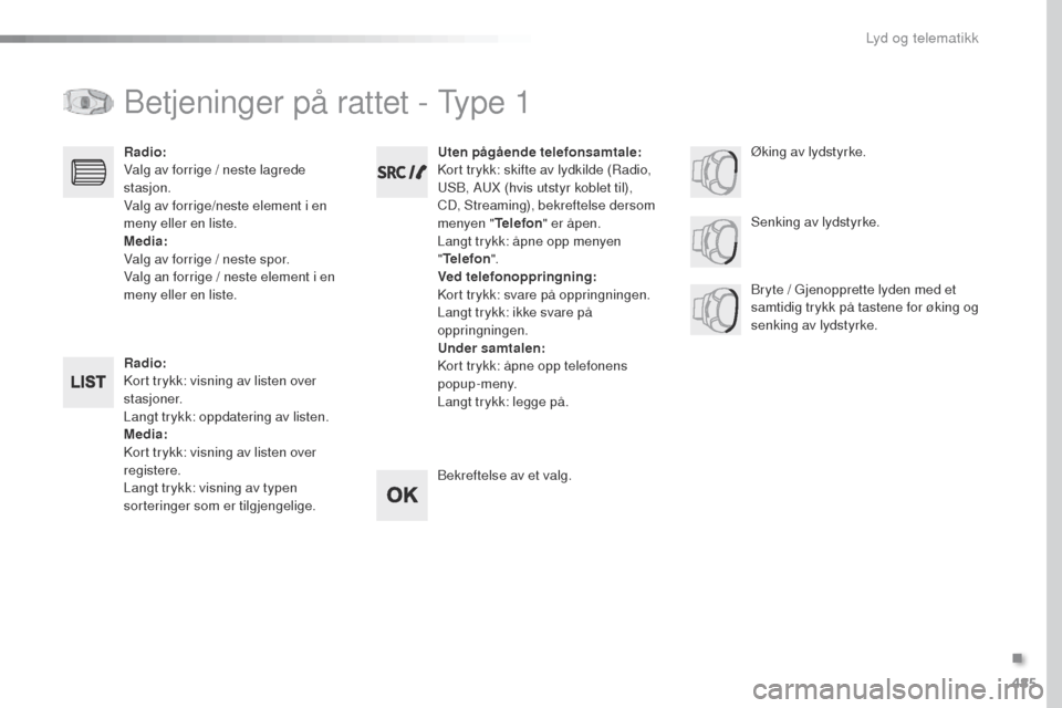 Peugeot Expert VU 2016  Brukerhåndbok (in Norwegian) 485
Expert_no_Chap10d_RD6_ed01-2016
Betjeninger på rattet - type 1
Radio:
Kort trykk: visning av listen over 
stasjoner.
Langt trykk: oppdatering av listen.
Media:
Kort trykk: visning av listen over 