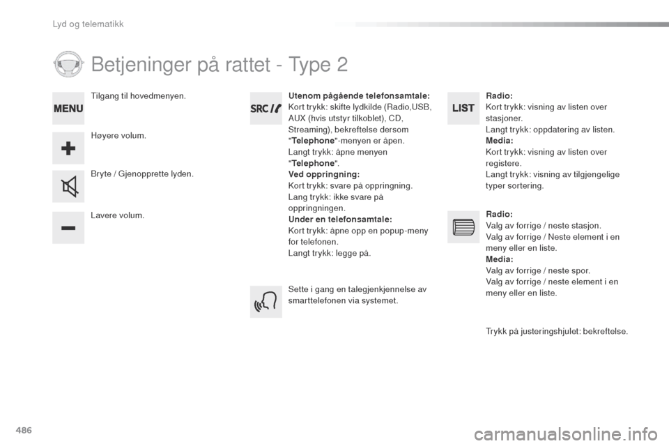 Peugeot Expert VU 2016  Brukerhåndbok (in Norwegian) 486
Betjeninger på rattet - type 2
Lavere volum. Bryte / g
je
 nopprette lyden. Utenom pågående telefonsamtale
:
Kort trykk: skifte lydkilde (Radio,
uS
 B, 
A
uX (
 hvis utstyr tilkoblet), CD, 
Str
