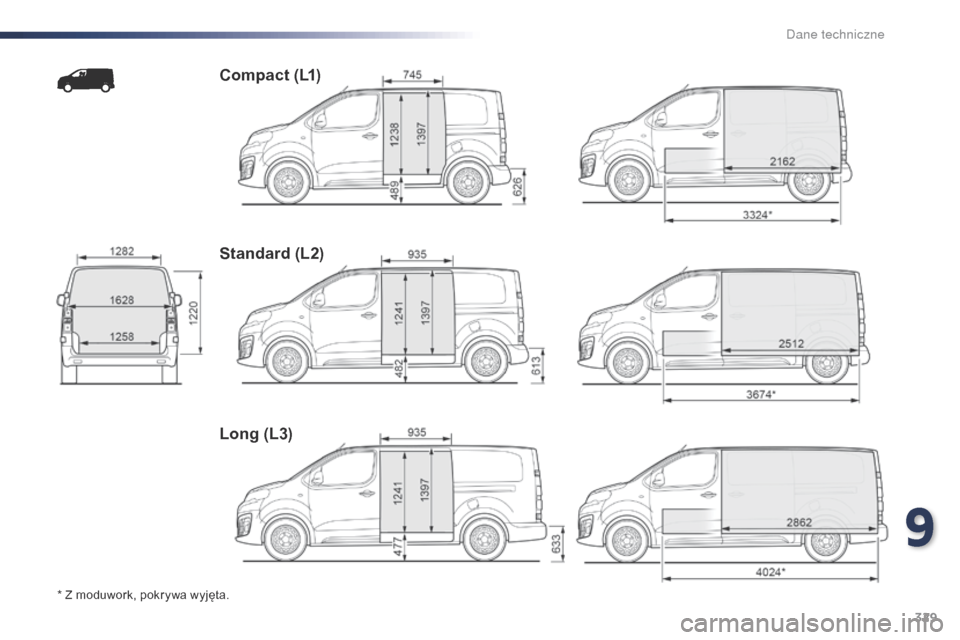 Peugeot Expert VU 2016  Instrukcja Obsługi (in Polish) 329
Expert_pl_Chap09_caracteristiques-techniques_ed01-2016
* Z moduwork, pokrywa wyjęta.
Compact (L1)
Standard (L2)
Long (L3)
9 
D  