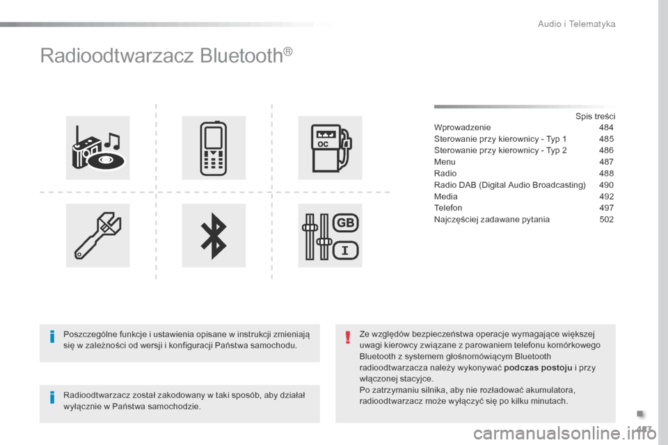 Peugeot Expert VU 2016  Instrukcja Obsługi (in Polish) 483
Expert_pl_Chap10d_RD6_ed01-2016
Radioodtwarzacz Bluetooth®
Spis treści
Wprowadzenie 4 84
Sterowanie przy kierownicy - Typ 1
 
4
 85
Sterowanie przy kierownicy - Typ 2
 
4
 86
Menu
 
4
 87
Radio
