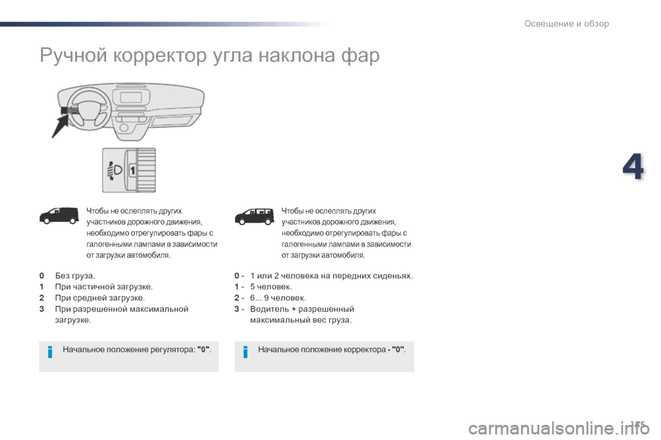 Peugeot Expert VU 2016  Инструкция по эксплуатации (in Russian) 155
Expert_ru_Chap04_eclairage-et-visibilite_ed01-2016
Чтобы не ослеплять других 
участников дорожного движения, 
необходимо отрегули