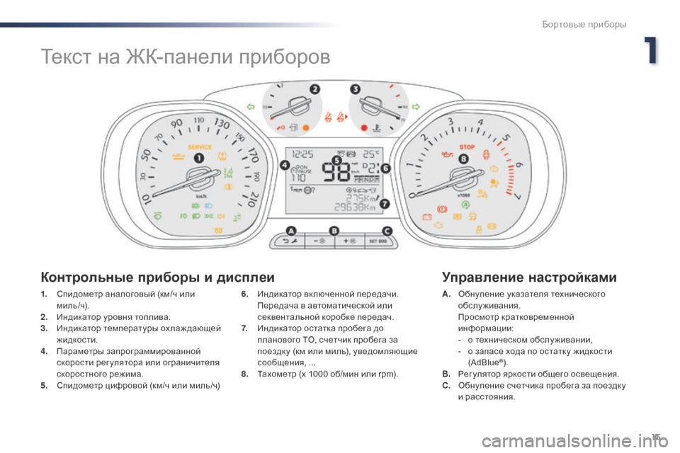 Peugeot Expert VU 2016  Инструкция по эксплуатации (in Russian) 15
Expert_ru_Chap01_instruments-de-bord_ed01-2016
1. Спидометр аналоговый (км/ч или м и л ь / ч).
2.
 И

ндикатор уровня топлива.
3.
 И

ндика