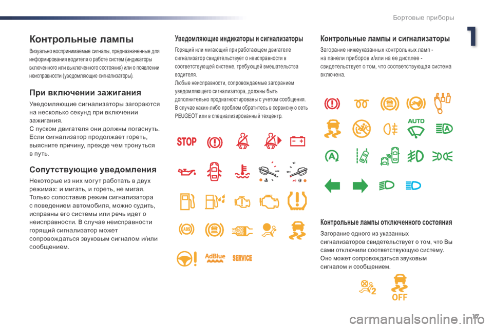 Peugeot Expert VU 2016 Инструкция по эксплуатации (in Russian) 17
Expert_ru_Chap01_instruments-de-bord_ed01-2016
Контрольные лампы
Визуально воспринимаемые сигналы, предназначенные для
информ Peugeot Expert VU 2016 Инструкция по эксплуатации (in Russian) 17
Expert_ru_Chap01_instruments-de-bord_ed01-2016
Контрольные лампы
Визуально воспринимаемые сигналы, предназначенные для
информ