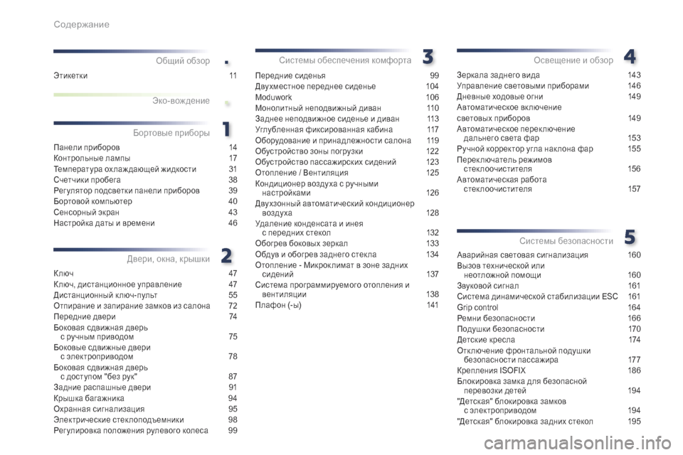 Peugeot Expert VU 2016 Инструкция по эксплуатации (in Russian) .
.
Expert_ru_Chap00a_sommaire_ed01-2016
Общий обзор
Панели приборов 14
Контрольные лампы 1 7
Температура ох лаж дающей жидкости
Peugeot Expert VU 2016 Инструкция по эксплуатации (in Russian) .
.
Expert_ru_Chap00a_sommaire_ed01-2016
Общий обзор
Панели приборов 14
Контрольные лампы 1 7
Температура ох лаж дающей жидкости