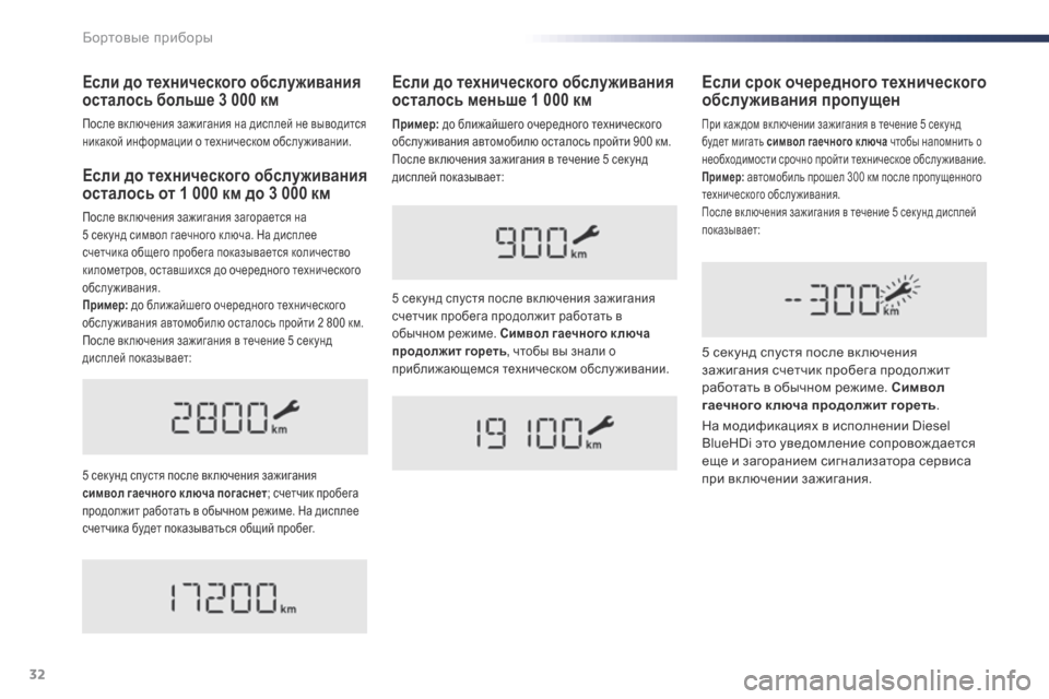 Peugeot Expert VU 2016 Инструкция по эксплуатации (in Russian) 32
Если до технического обслуживания
осталось от 1 000 км до 3 000 км
После вк лючения зажигания загорается на
5 с Peugeot Expert VU 2016 Инструкция по эксплуатации (in Russian) 32
Если до технического обслуживания
осталось от 1 000 км до 3 000 км
После вк лючения зажигания загорается на
5 с