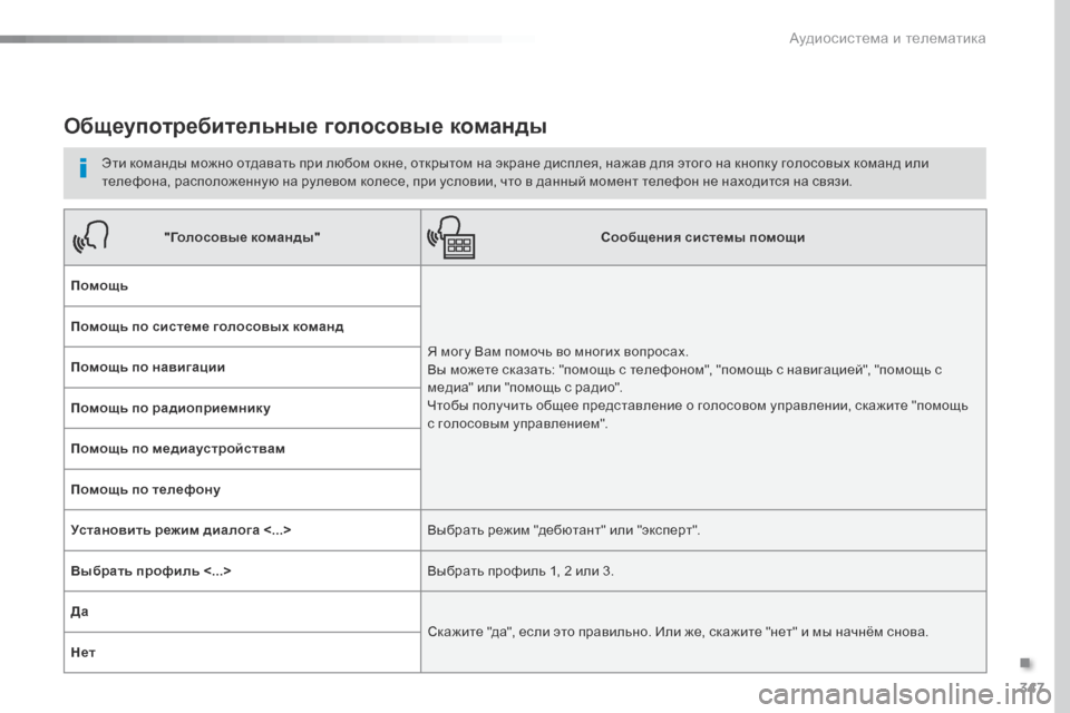 Peugeot Expert VU 2016  Инструкция по эксплуатации (in Russian) 347
Expert_ru_Chap10b_NAC-1_ed01-2016
Общеупотребительные голосовые команды
Эти команды можно отдавать при любом окне, откры