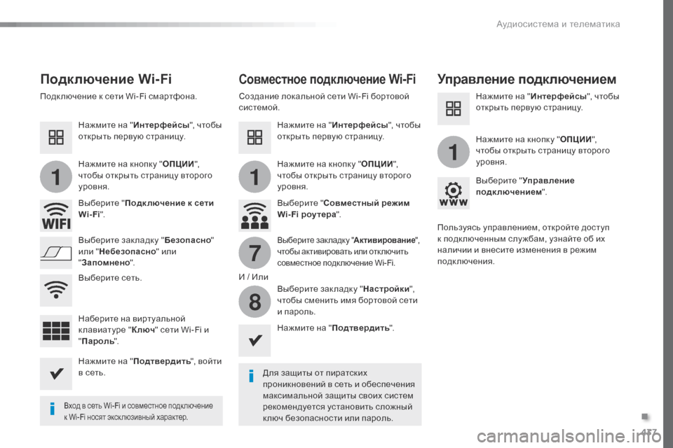 Peugeot Expert VU 2016 Инструкция по эксплуатации (in Russian) 437
11
1
7
8
Expert_ru_Chap10c_RCC-1_ed01-2016
Подключение Wi-FiСовместное подключение Wi-FiУправление подключением
Для защиты от пи Peugeot Expert VU 2016 Инструкция по эксплуатации (in Russian) 437
11
1
7
8
Expert_ru_Chap10c_RCC-1_ed01-2016
Подключение Wi-FiСовместное подключение Wi-FiУправление подключением
Для защиты от пи