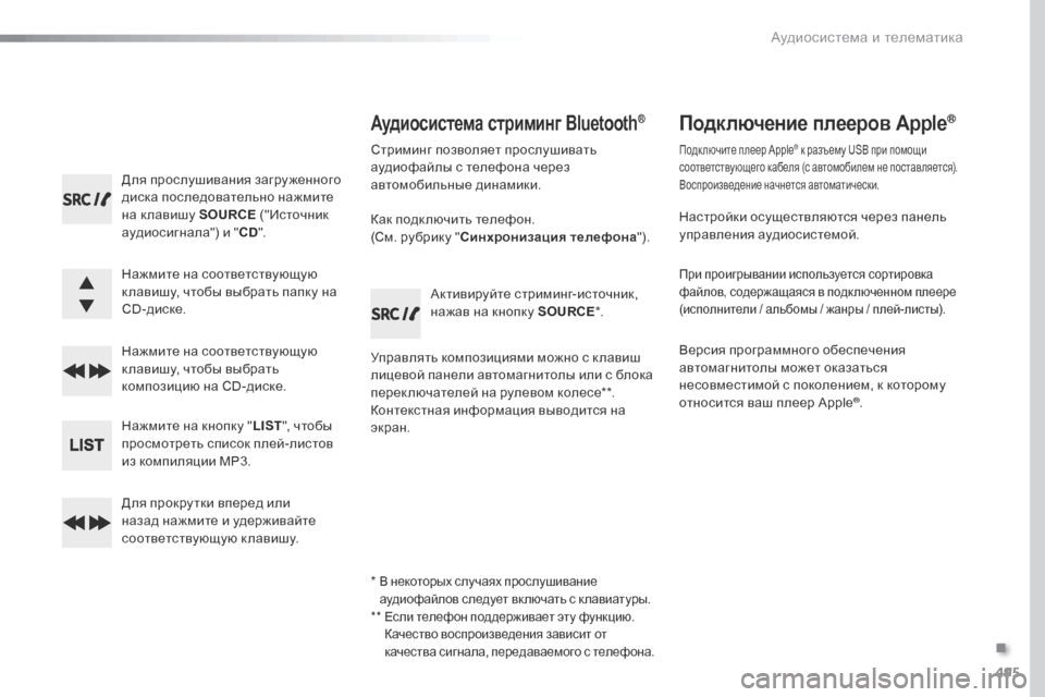 Peugeot Expert VU 2016 Инструкция по эксплуатации (in Russian) 495
Expert_ru_Chap10d_RD6_ed01-2016
Для прослушивания загру женного
диска последовательно нажмите
на к лавишу SOURCE ("Источни Peugeot Expert VU 2016 Инструкция по эксплуатации (in Russian) 495
Expert_ru_Chap10d_RD6_ed01-2016
Для прослушивания загру женного
диска последовательно нажмите
на к лавишу SOURCE ("Источни