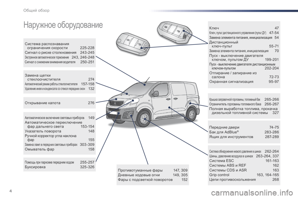 Peugeot Expert VU 2016 Инструкция по эксплуатации (in Russian) 4
Expert_ru_Chap00b_vue-ensemble_ed01-2016
Наружное оборудование
Крышка заправочной горловины, топливный бак 265-266Ограничитель Peugeot Expert VU 2016 Инструкция по эксплуатации (in Russian) 4
Expert_ru_Chap00b_vue-ensemble_ed01-2016
Наружное оборудование
Крышка заправочной горловины, топливный бак 265-266Ограничитель