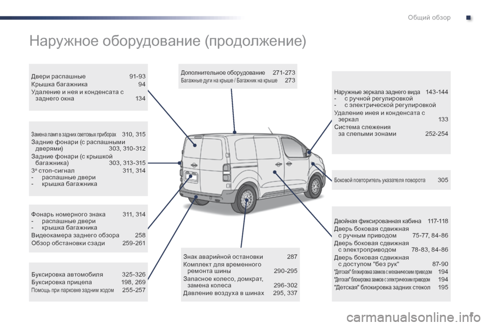 Peugeot Expert VU 2016 Инструкция по эксплуатации (in Russian) 5
Expert_ru_Chap00b_vue-ensemble_ed01-2016
Фонарь номерного знака 311, 314
- р аспашные двери
-
к
рышка багажника
Видеокамера задне Peugeot Expert VU 2016 Инструкция по эксплуатации (in Russian) 5
Expert_ru_Chap00b_vue-ensemble_ed01-2016
Фонарь номерного знака 311, 314
- р аспашные двери
-
к
рышка багажника
Видеокамера задне