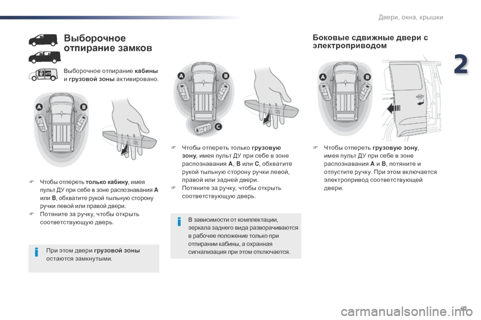 Peugeot Expert VU 2016 Инструкция по эксплуатации (in Russian) 61
Expert_ru_Chap02_ouvertures_ed01-2016
В зависимости от комплектации,
зеркала заднего вида разворачиваются
в рабочее положе Peugeot Expert VU 2016 Инструкция по эксплуатации (in Russian) 61
Expert_ru_Chap02_ouvertures_ed01-2016
В зависимости от комплектации,
зеркала заднего вида разворачиваются
в рабочее положе