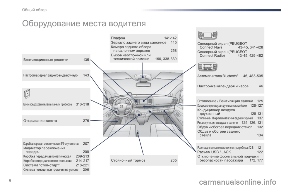 Peugeot Expert VU 2016 Инструкция по эксплуатации (in Russian) 6
Expert_ru_Chap00b_vue-ensemble_ed01-2016
Оборудование места водителя
Пл аф о н 141-142
Зеркало заднего вида салонное 1 45
Камера за Peugeot Expert VU 2016 Инструкция по эксплуатации (in Russian) 6
Expert_ru_Chap00b_vue-ensemble_ed01-2016
Оборудование места водителя
Пл аф о н 141-142
Зеркало заднего вида салонное 1 45
Камера за