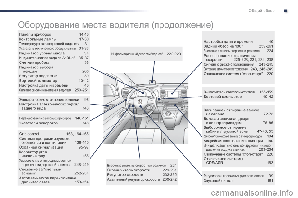 Peugeot Expert VU 2016 Инструкция по эксплуатации (in Russian) 7
Expert_ru_Chap00b_vue-ensemble_ed01-2016
Запирание / отпирание замков из салона 7 2-73
Боковая сдвижная дверь с электроприводо Peugeot Expert VU 2016 Инструкция по эксплуатации (in Russian) 7
Expert_ru_Chap00b_vue-ensemble_ed01-2016
Запирание / отпирание замков из салона 7 2-73
Боковая сдвижная дверь с электроприводо