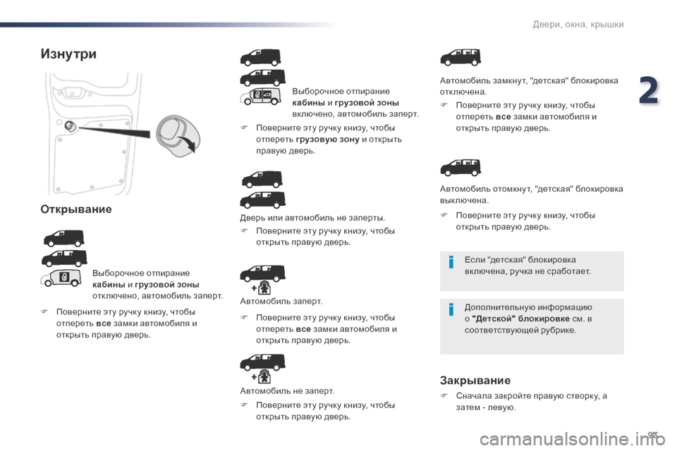 Peugeot Expert VU 2016 Инструкция по эксплуатации (in Russian) 93
Expert_ru_Chap02_ouvertures_ed01-2016
Если "детская" блокировка
вк лючена, ручка не сработает.
Дополнительную информацию
о " Peugeot Expert VU 2016 Инструкция по эксплуатации (in Russian) 93
Expert_ru_Chap02_ouvertures_ed01-2016
Если "детская" блокировка
вк лючена, ручка не сработает.
Дополнительную информацию
о "