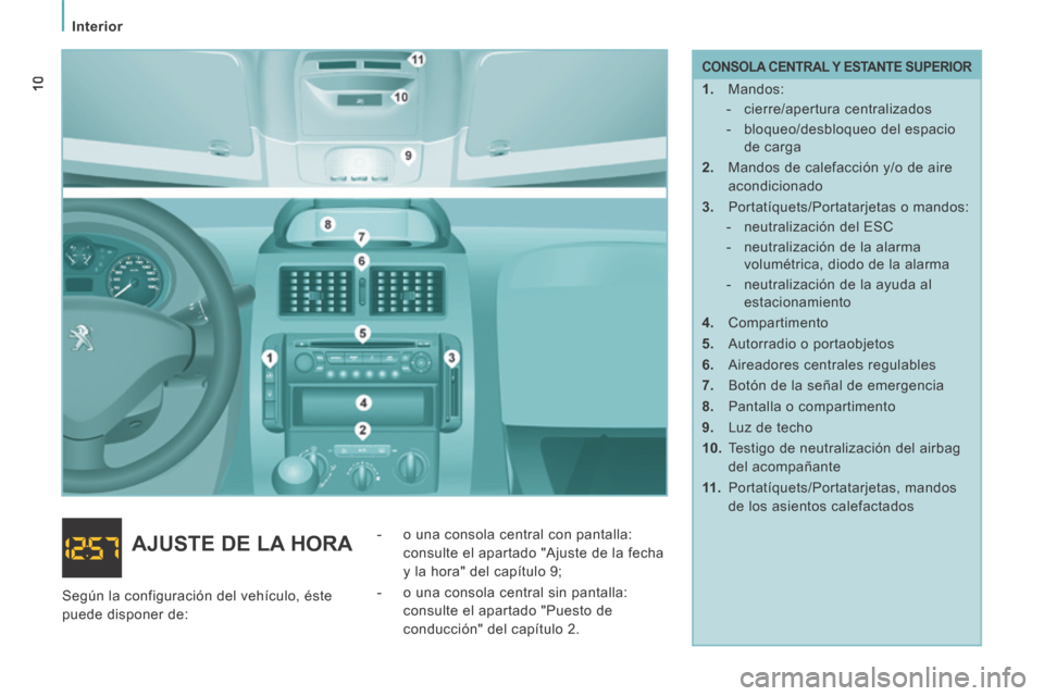 Peugeot Expert VU 2014  Manual del propietario (in Spanish)    Interior   
10
Expert-VU_es_Chap01_Prise en main_ed01-2014
  CONSOLA CENTRAL Y ESTANTE SUPERIOR 
   1.   Mandos:    -   cierre/apertura  centralizados 
  -   bloqueo/desbloqueo  del  espacio de  ca