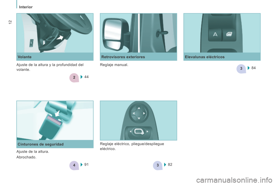 Peugeot Expert VU 2014  Manual del propietario (in Spanish) 2
4
3
3
   Interior   
12
Expert-VU_es_Chap01_Prise en main_ed01-2014
  Cinturones  de  seguridad   Volante 
  Elevalunas  eléctricos   
  Retrovisores  exteriores 
44
91 84
82
 Reglaje eléctrico, p