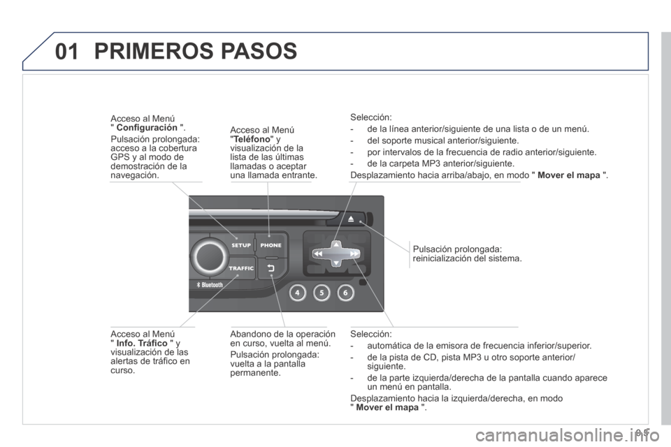 Peugeot Expert VU 2014 Manual del propietario (in Spanish) 9.5
01
Expert-VU_es_Chap09b_RT6-2-7_ed01-2014
Selección:
- automática de la emisora de frecuencia inferior/superior.
- de la pista de CD, pista MP3 u otro soporte anterior/siguiente.
Peugeot Expert VU 2014 Manual del propietario (in Spanish) 9.5
01
Expert-VU_es_Chap09b_RT6-2-7_ed01-2014
Selección:
- automática de la emisora de frecuencia inferior/superior.
- de la pista de CD, pista MP3 u otro soporte anterior/siguiente.
