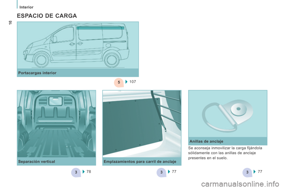 Peugeot Expert VU 2014  Manual del propietario (in Spanish) 5
333
   Interior   
16
Expert-VU_es_Chap01_Prise en main_ed01-2014
  Emplazamientos para carril de anclaje     Anillas  de  anclaje 
  Portacargas  interior  
107
  Separación  vertical   78 77
77  