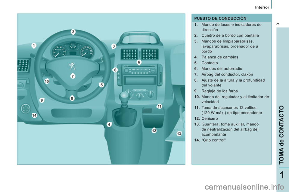 Peugeot Expert VU 2013  Manual del propietario (in Spanish) 9
   
 
Interior  
 
TOMA de CONTACTO
1
 
 
 
PUESTO DE CONDUCCIÓN 
   
 
1. 
  Mando de luces e indicadores de 
dirección 
   
2. 
  Cuadro de a bordo con pantalla 
   
3. 
  Mandos de limpiaparabr