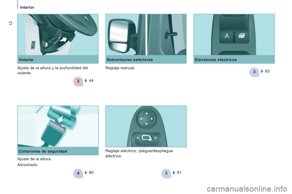 Peugeot Expert VU 2013  Manual del propietario (in Spanish) 2
4
3
3
Interior
12
   
Cinturones de seguridad    
Volante  
 
Elevalunas eléctricos   
 
Retrovisores exteriores 
  44  
  90    83  
 
  81     Reglaje eléctrico, pliegue/despliegue 
eléctrico. 