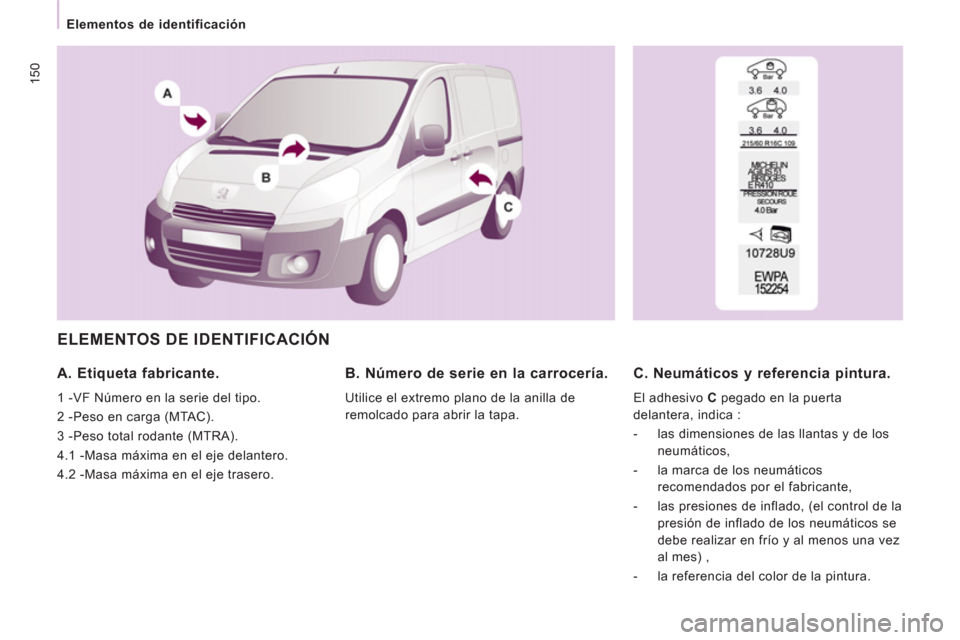 Peugeot Expert VU 2013  Manual del propietario (in Spanish) 150
   
 
Elementos de identificación  
 
 
ELEMENTOS DE IDENTIFICACIÓN
 
 
A. Etiqueta fabricante. 
 
1 -VF Número en la serie del tipo. 
  2 -Peso en carga (MTAC). 
  3 -Peso total rodante (MTRA)