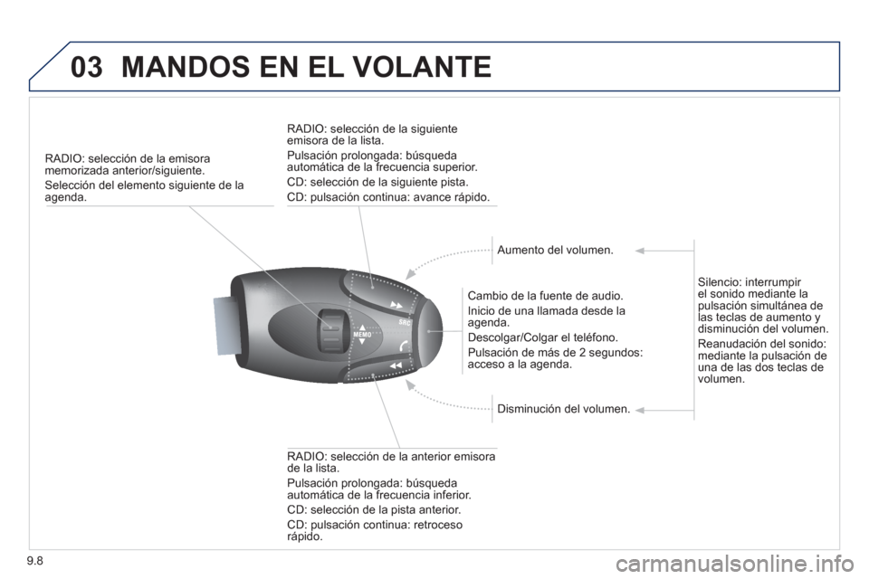 Peugeot Expert VU 2013  Manual del propietario (in Spanish) 9.8
03MANDOS EN EL VOLANTE
RADIO: selección de la emisora 
memorizada anterior/siguiente.
Selección del elemento siguiente de la
agenda.  
   
Cambio de la fuente de audio. 
  Ini
cio de una llamada