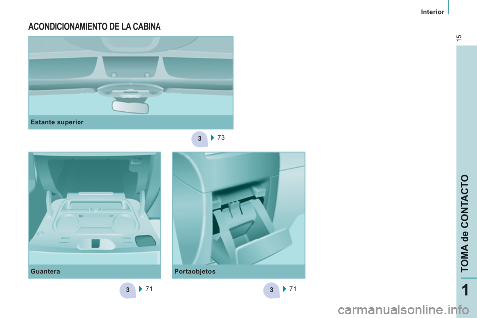 Peugeot Expert VU 2013  Manual del propietario (in Spanish) 3
33
15
   
 
Interior  
 
TOMA de CONTACTO
1
 
 
Estante superior 
  73  
 
 
ACONDICIONAMIENTO DE LA CABINA 
 
 
Guantera 
  71   71  
     
Portaobjetos  