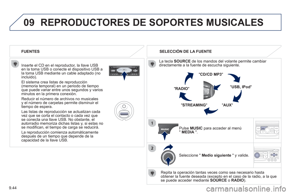 Peugeot Expert VU 2013 Manual del propietario (in Spanish) 9.44
09REPRODUCTORES DE SOPORTES MUSICALES
Inserte el CD en el reproductor, la llave USB en la toma USB o conecte el dispositivo USB a
la toma USB mediante un cable adaptado (no
incluido).
El Peugeot Expert VU 2013 Manual del propietario (in Spanish) 9.44
09REPRODUCTORES DE SOPORTES MUSICALES
Inserte el CD en el reproductor, la llave USB en la toma USB o conecte el dispositivo USB a
la toma USB mediante un cable adaptado (no
incluido).
El
