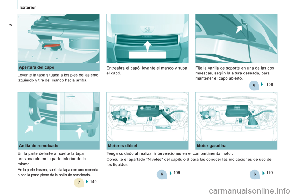 Peugeot Expert VU 2013  Manual del propietario (in Spanish) 6
7
6
6
   
 
Exterior  
 
8
 
109      
Motores diésel    
Motor gasolina 
  11 0  
  140  
     
Anilla de remolcado     
 
Apertura del capó 
  Levante la tapa situada a los pies del asiento 
izq