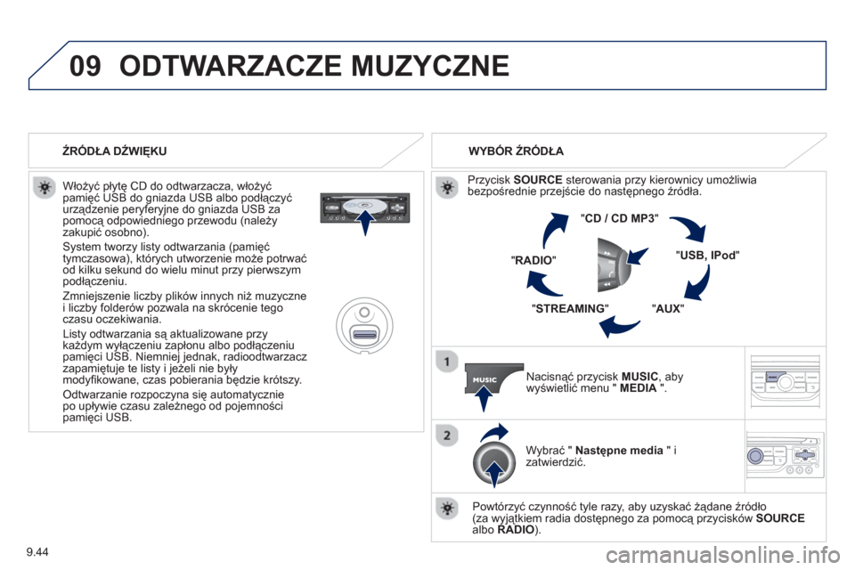 Peugeot Expert VU 2013 Instrukcja Obsługi (in Polish) 9.44
09ODTWARZACZE MUZYCZNE
Włożyć płytę CD do odtwarzacza, włożyć pamięć USB do gniazda USB albo podłączyć
urządzenie peryferyjne do gniazda USB za pomocą odpowiedniego przewodu Peugeot Expert VU 2013 Instrukcja Obsługi (in Polish) 9.44
09ODTWARZACZE MUZYCZNE
Włożyć płytę CD do odtwarzacza, włożyć pamięć USB do gniazda USB albo podłączyć
urządzenie peryferyjne do gniazda USB za pomocą odpowiedniego przewodu
