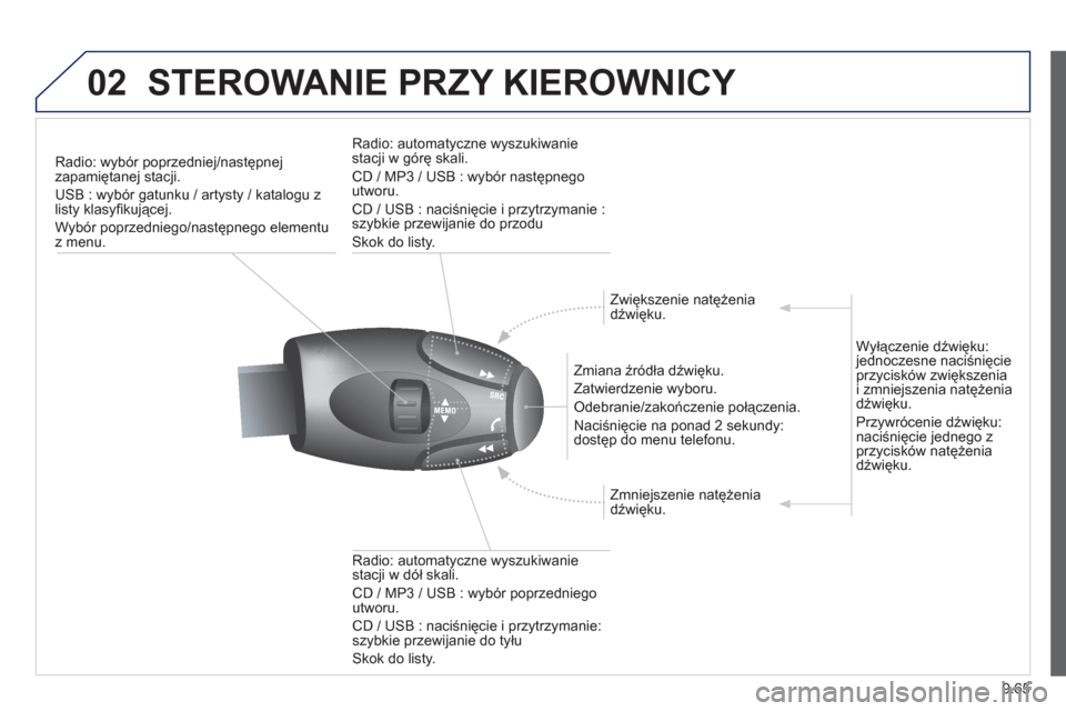 Peugeot Expert VU 2013  Instrukcja Obsługi (in Polish) 9.65
02STEROWANIE PRZY KIEROWNICY 
Radio: wybór poprzedniej/następnej
zapamiętanej stacji.
USB : w
ybór gatunku / artysty / katalogu zlisty klasyﬁ kującej.
Wybór poprzedniego
/następnego elem
