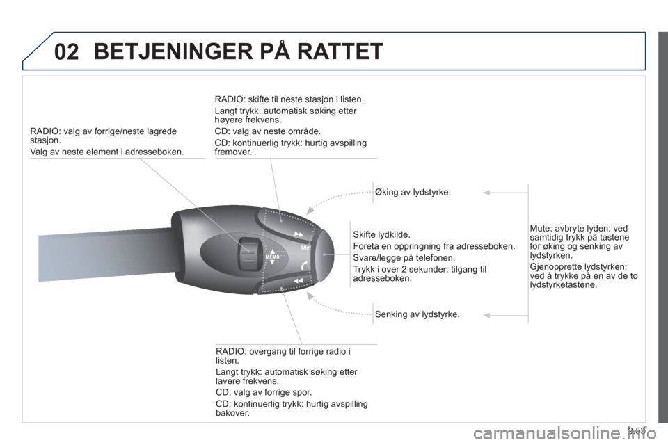 Peugeot Expert VU 2012  Brukerhåndbok (in Norwegian) 9.53
02  BETJENINGER PÅ RATTET
RADIO: valg av forrige/neste lagredestasjon. 
Va l
g av neste element i adresseboken.  RADI
O: skifte til neste stasjon i listen. 
Langt trykk: automatisk søking etter