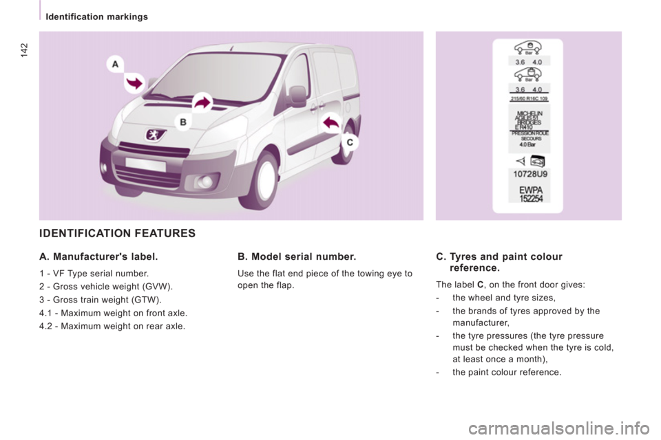 Peugeot Expert VU 2011  Owners Manual 142
   
 
Identification markings  
 
 
IDENTIFICATION FEATURES
 
 
A. Manufacturers label. 
 
1 - VF Type serial number. 
  2 - Gross vehicle weight (GVW). 
  3 - Gross train weight (GTW). 
  4.1 - 