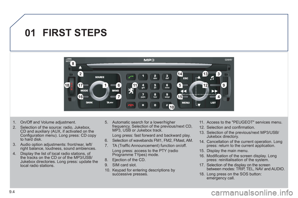 Peugeot Expert VU 2011  Owners Manual 9.4
01
2
8
16
18 17
71114 3
59
4 1512 13
61
10
FIRST STEPS 
1.  On/Off and Volume adjustment.
2.  Selection of the source: radio, Jukebox, CD and auxiliary (AUX, if activated on the Conﬁ guration me