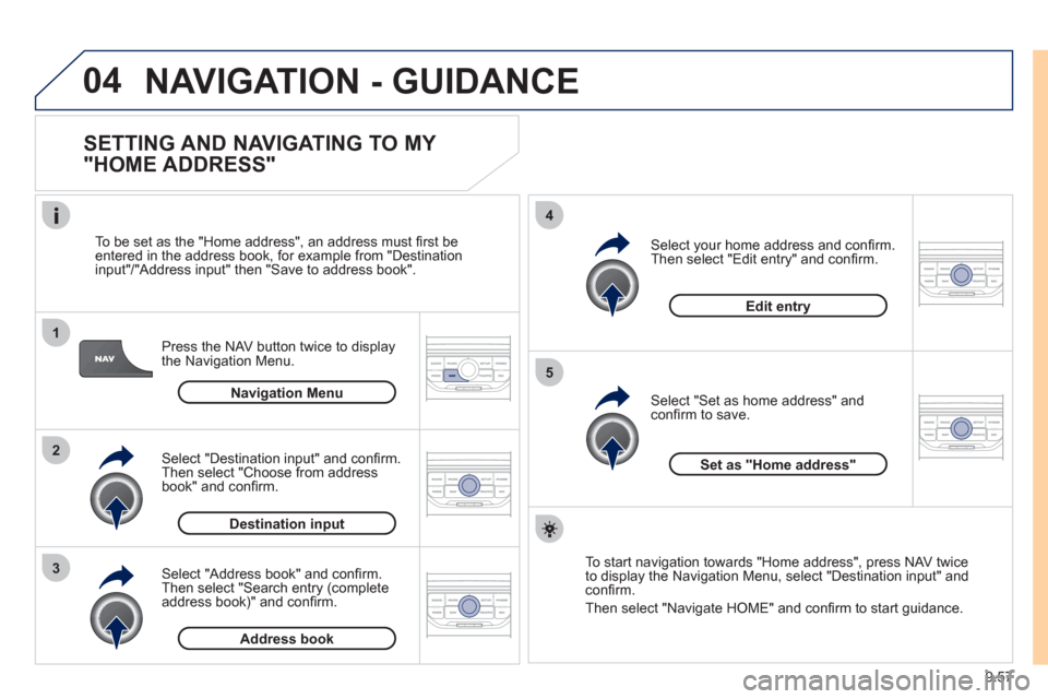 Peugeot Expert VU 2011  Owners Manual 9.57
04
1
2
3
5
4
  NAVIGATION - GUIDANCE
 
 
SETTING AND NAVIGATING TO MY 
"HOME ADDRESS" 
Press the NAV button twice to display 
the Navigation Menu.     
To be set as the "Home address"
, an addres