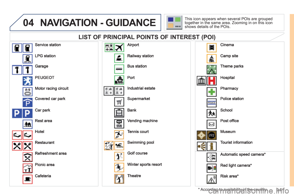 Peugeot Expert VU 2011  Owners Manual 9.61
04NAVIGATION - GUIDANCE
   
LIST OF PRINCIPAL POINTS OF INTEREST (POI) 
* 
 
 According to availability in the country.   This icon appears when several P
OIs are grouped 
together in the same ar