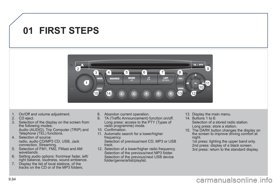 Peugeot Expert VU 2011  Owners Manual 9.84
01
1
22
10101111
133144155
33445566778899
122
  FIRST STEPS
1.  On/Off and volume adjustment. 2.  CD eject. 3.   Selection of the display on the screen from the following modes:  Audio (AUDIO), T
