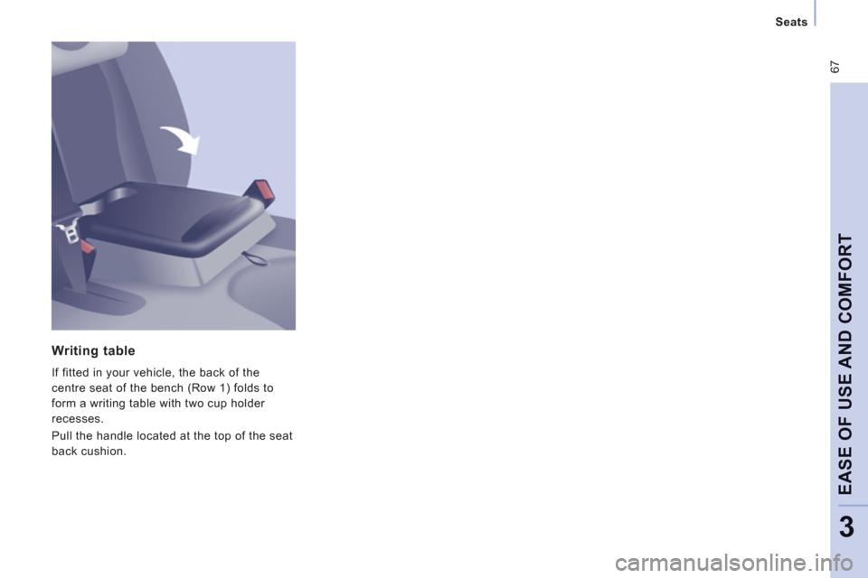 Peugeot Expert VU 2011  Owners Manual  67
   
 Seats
EASE OF USE AND COMFOR
T
3
 
 Writing table 
 
If fitted in your vehicle, the back of the 
centre seat of the bench (Row 1) folds to 
form a writin
g table with two cup holder 
recesses
